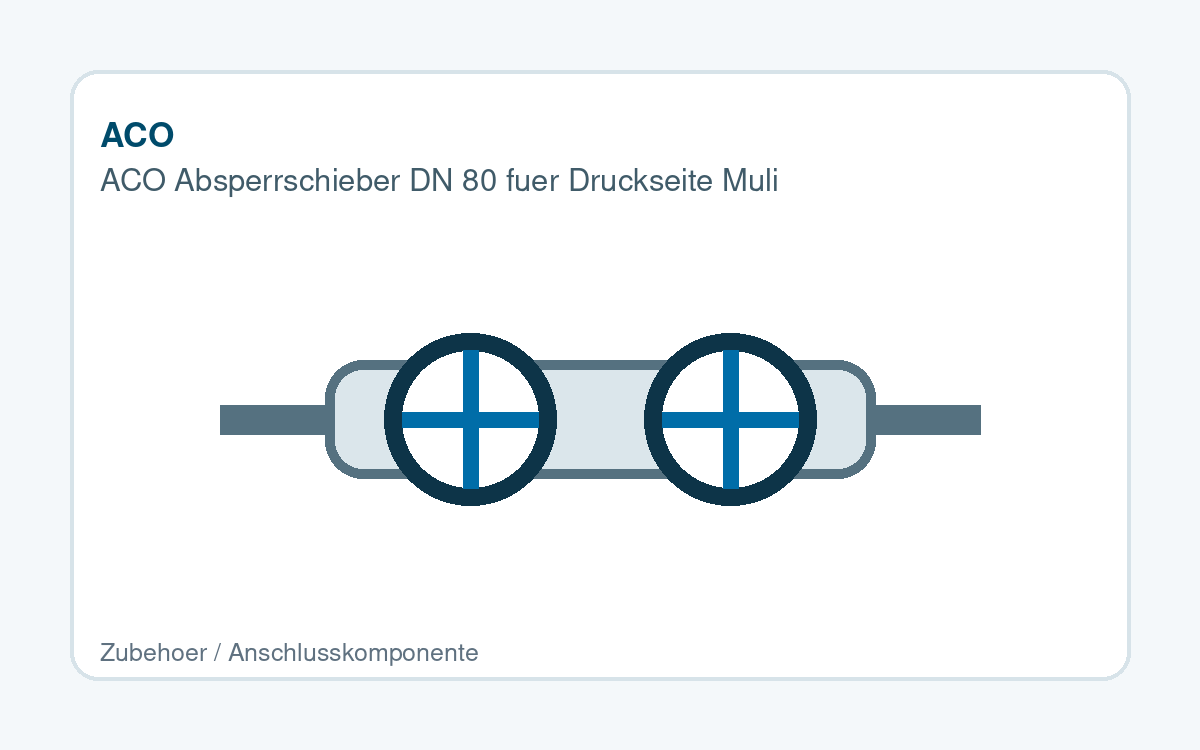 ACO Absperrschieber DN 80 für Druckseite Muli