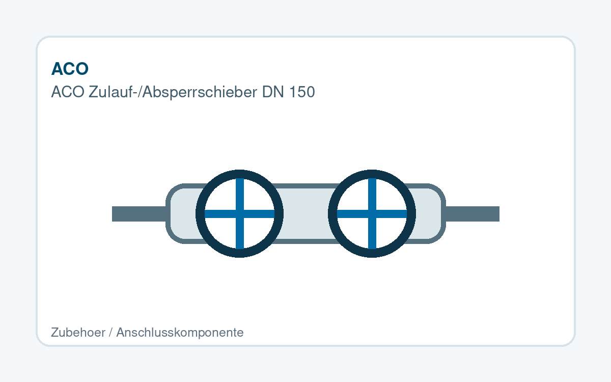 ACO Zulauf-/Absperrschieber DN 150