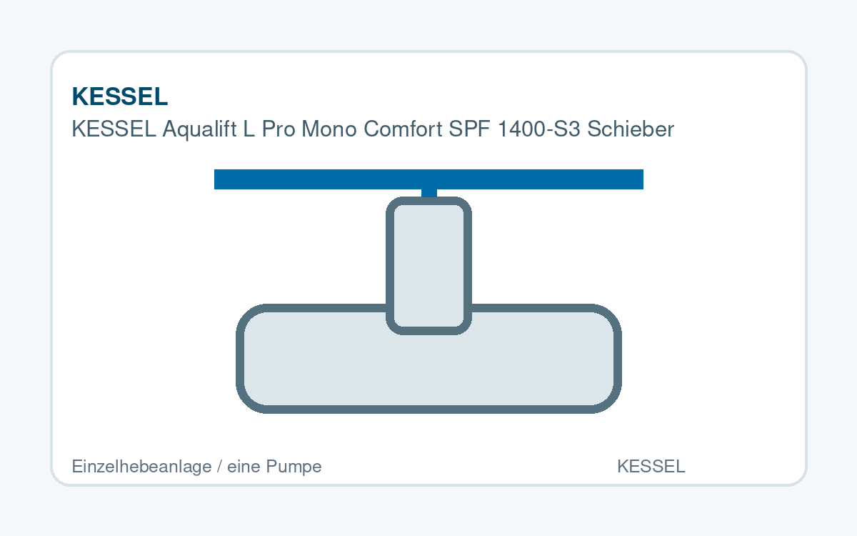 KESSEL Aqualift L Pro Mono Comfort SPF 1400-S3 Schieber
