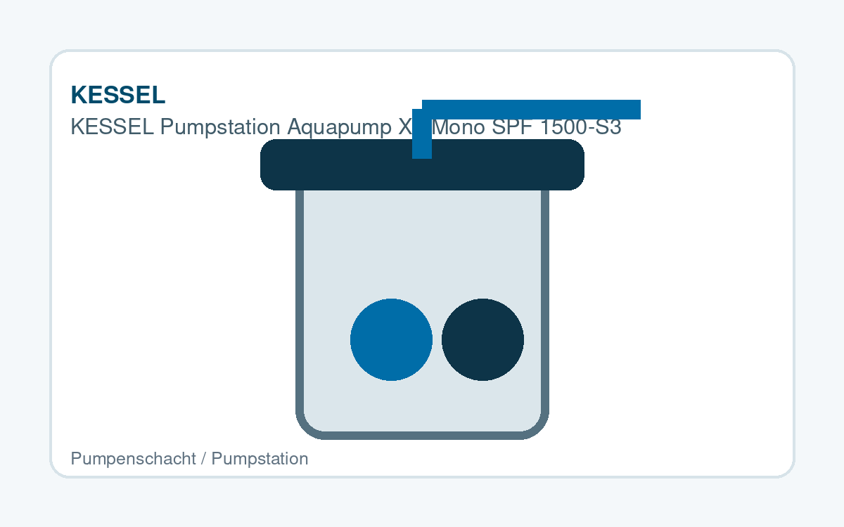 KESSEL Pumpstation Aquapump XL Mono SPF 1500-S3